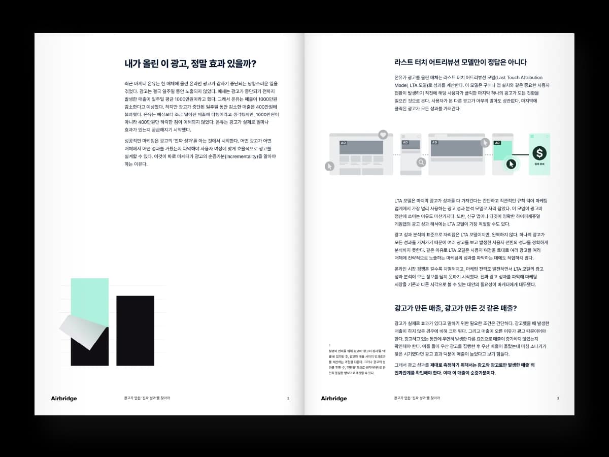 인크리멘탈리티: 광고가 만든 ‘진짜 성과’를 찾아라 — page 1