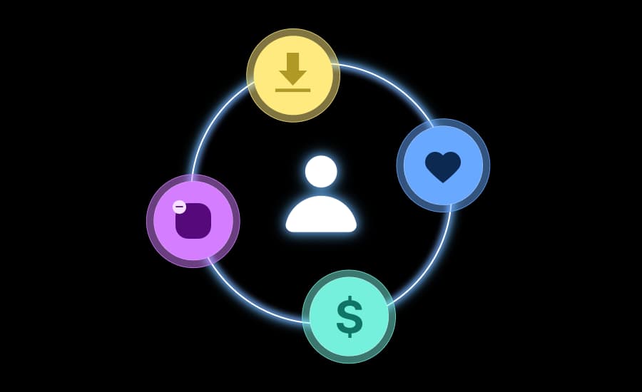 Full-funnel attribution