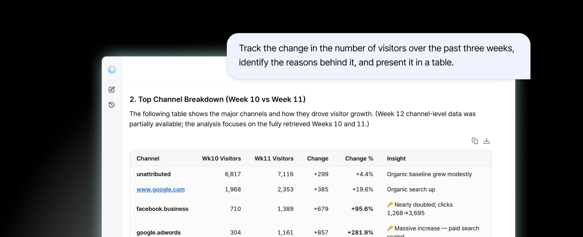 Airbridge AI — stop learning dashboards, start getting answers