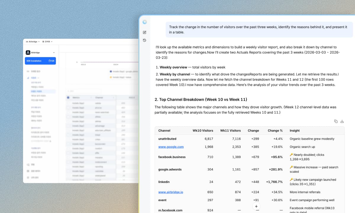 Airbridge Pilot — in-dashboard AI analyst chat interface
