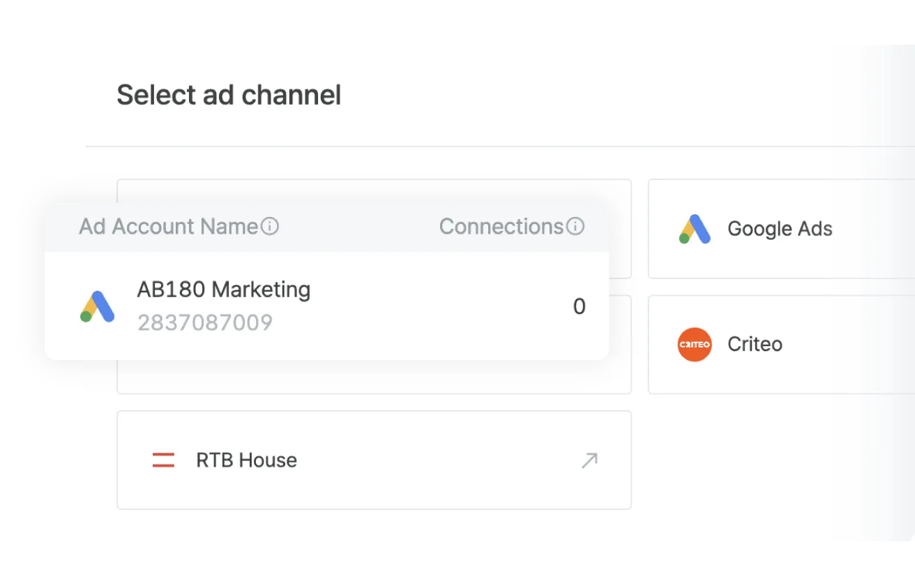Automated audience sync to ad platforms