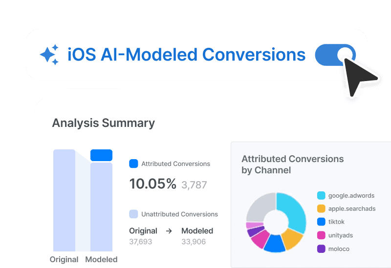 AI-powered iOS attribution modeling