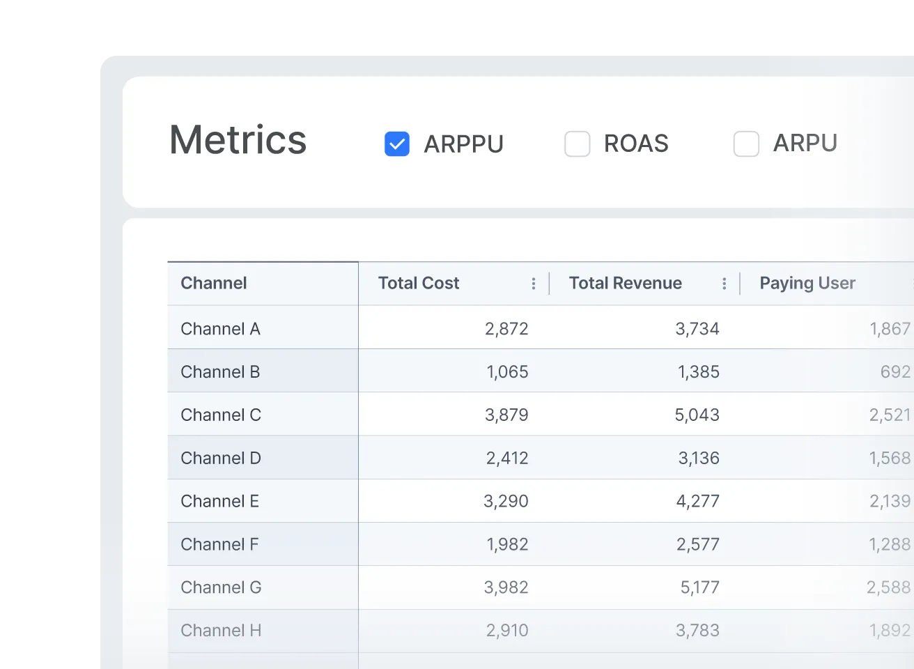 캠페인 성과를 한눈에