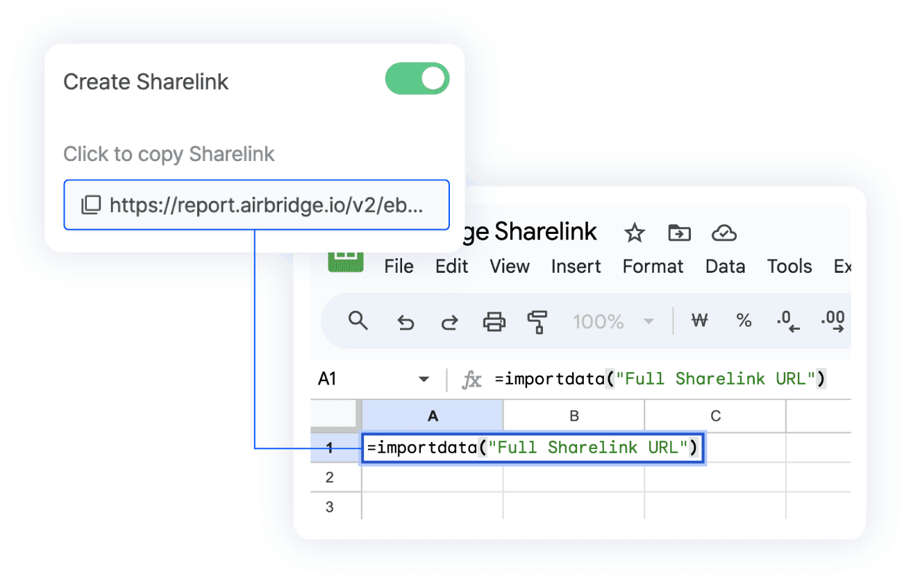 Raw data export to S3, BigQuery, and Snowflake
