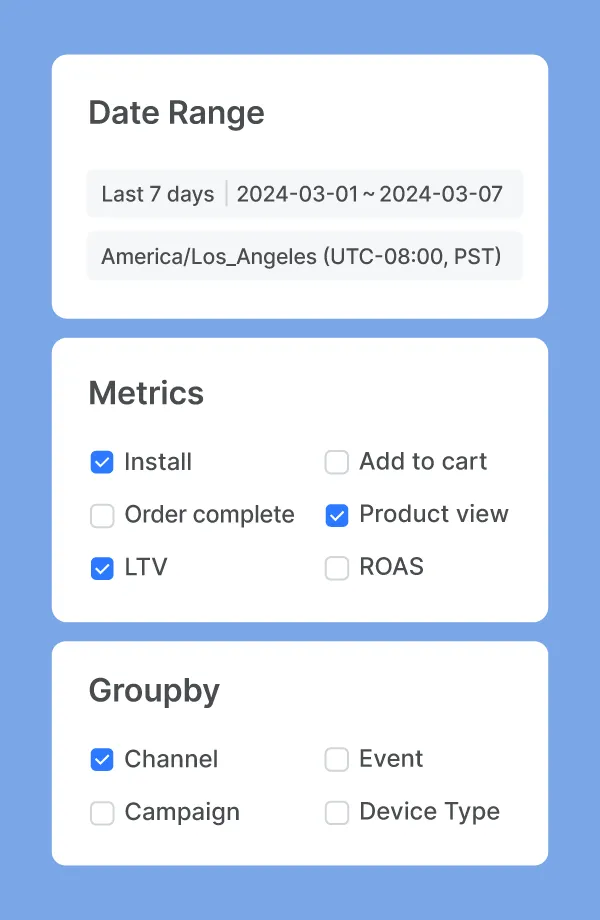 Airbridge E-Commerce analytics dashboard