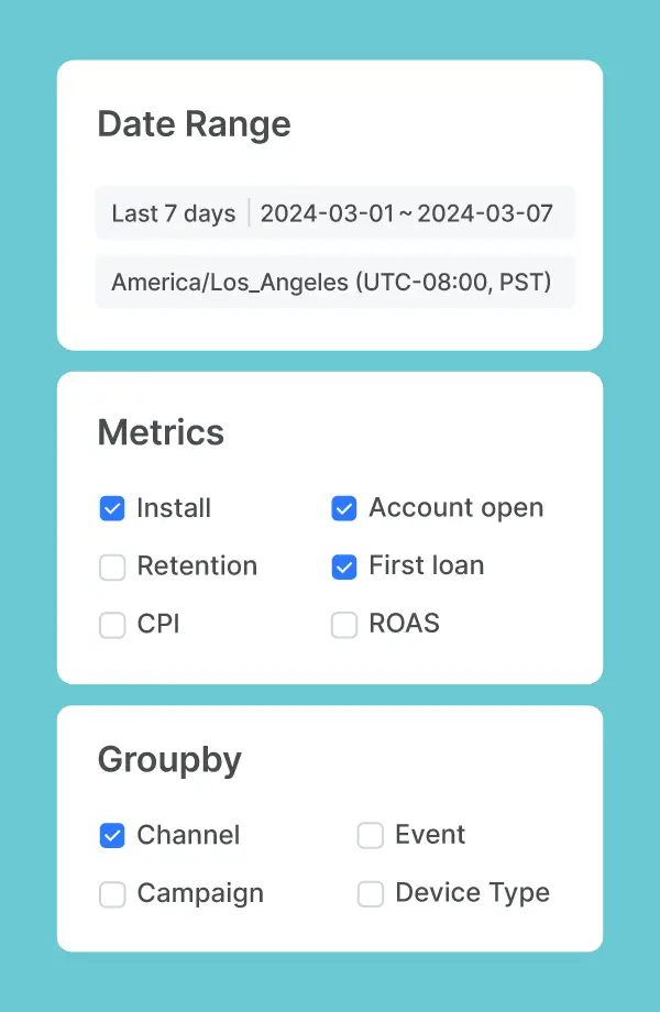 Unified financial funnel in one dashboard