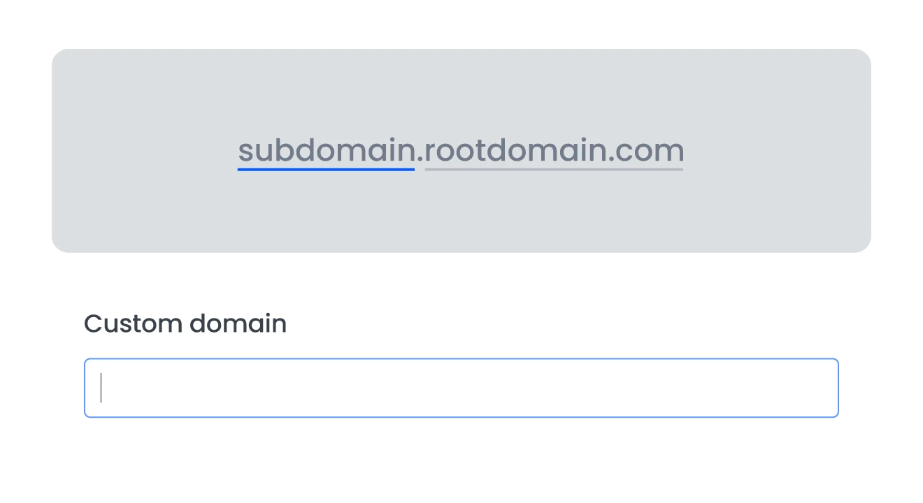 Custom branded domains for tracking links
