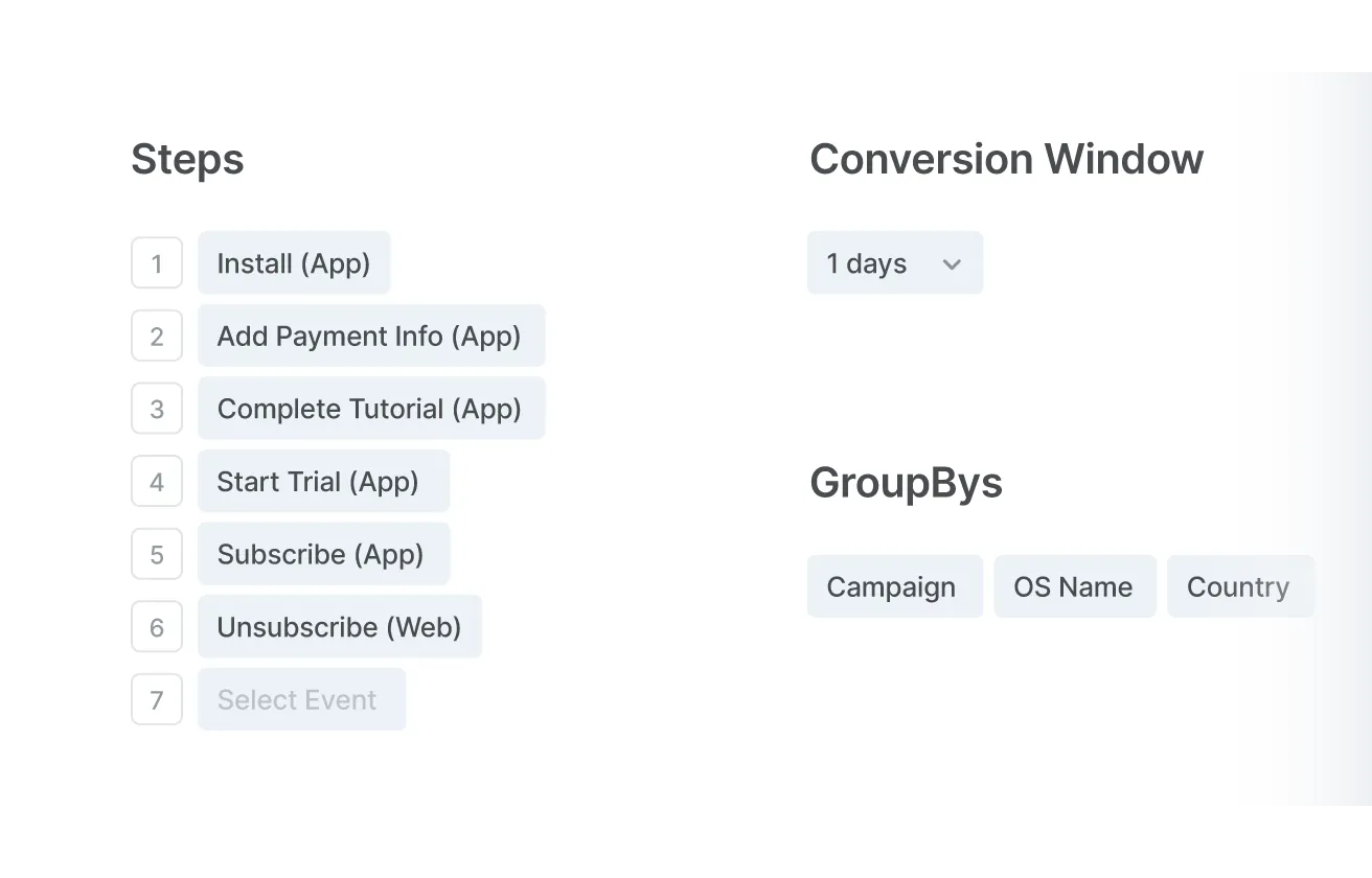 구독 전환의 핵심 성장 요인을 발견하세요