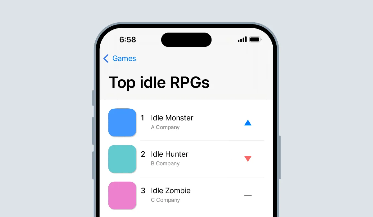 2023 Idle RPG Trends: A comprehensive analysis