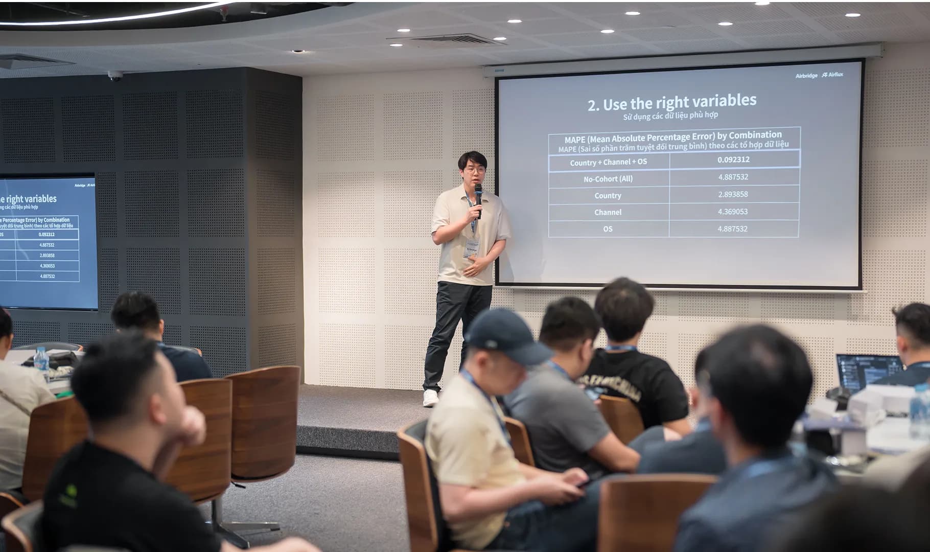 Global Game Growth 2025: UA, Monetization, and Measurement Strategies That Scale