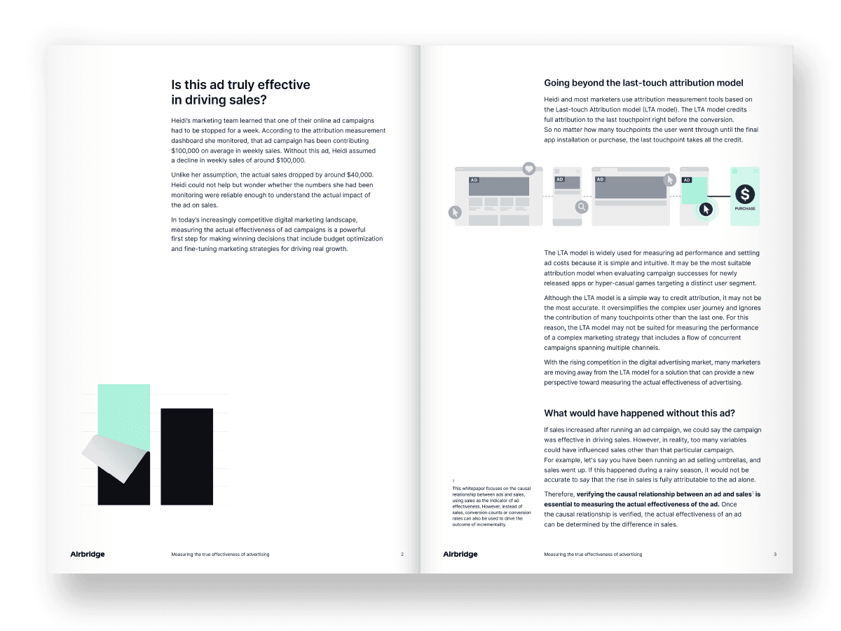 Measuring the true effectiveness of advertising — page 1