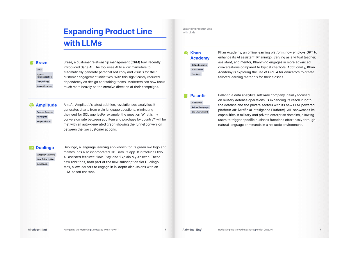 Navigating the Marketing Landscape with ChatGPT — page 2