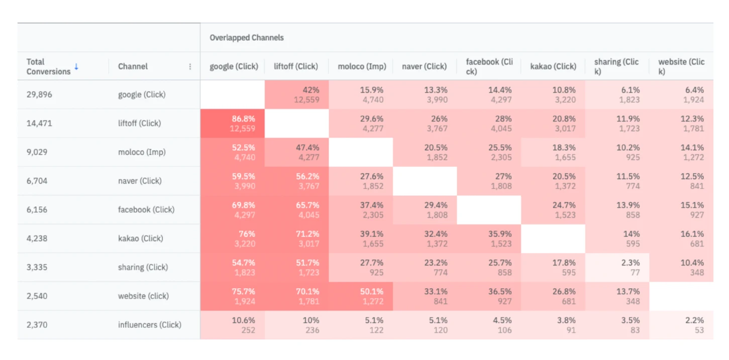 __wf_reserved_decorative