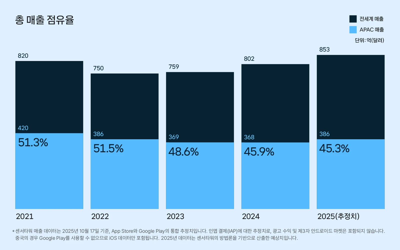 __wf_reserved_decorative