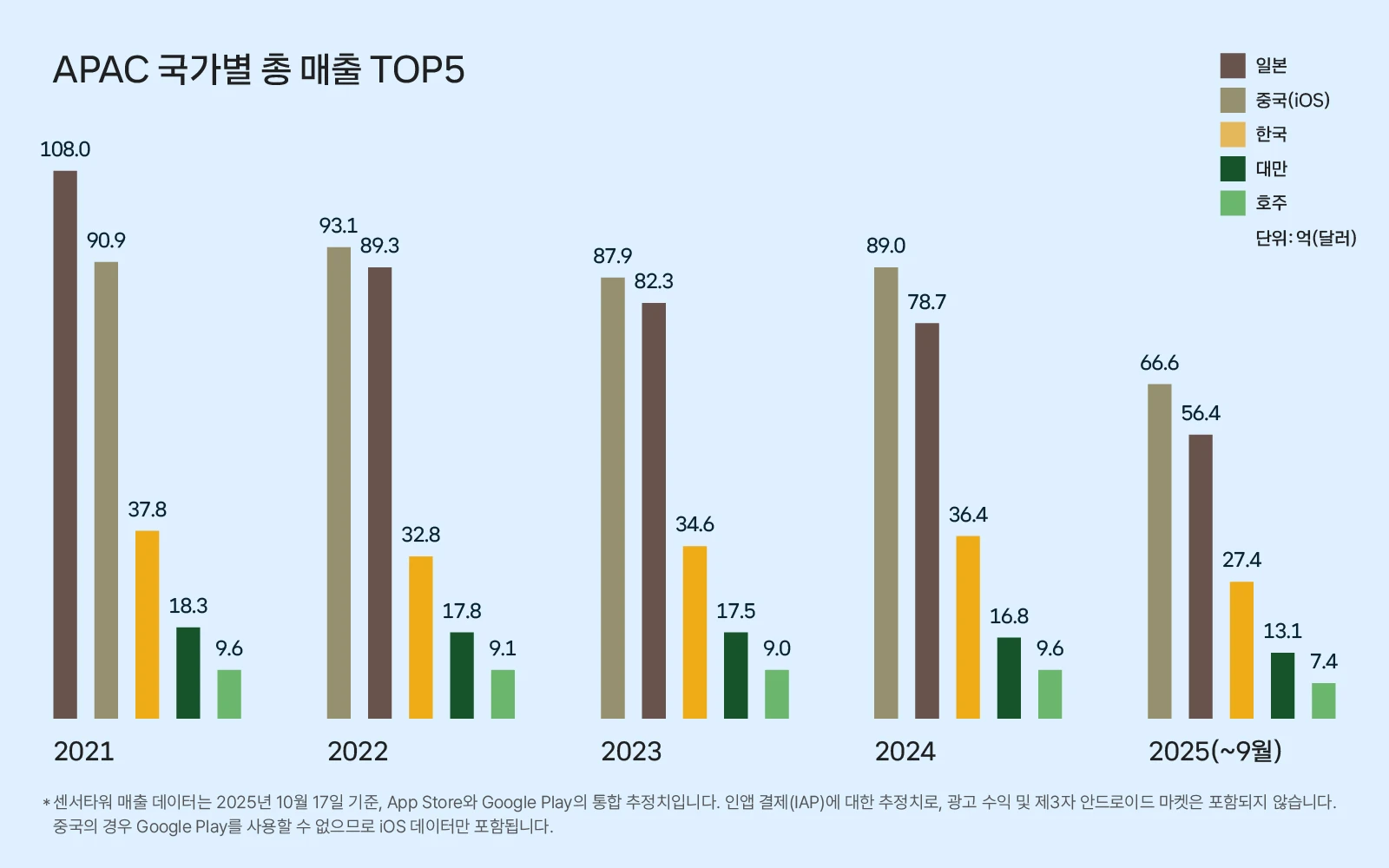 __wf_reserved_decorative