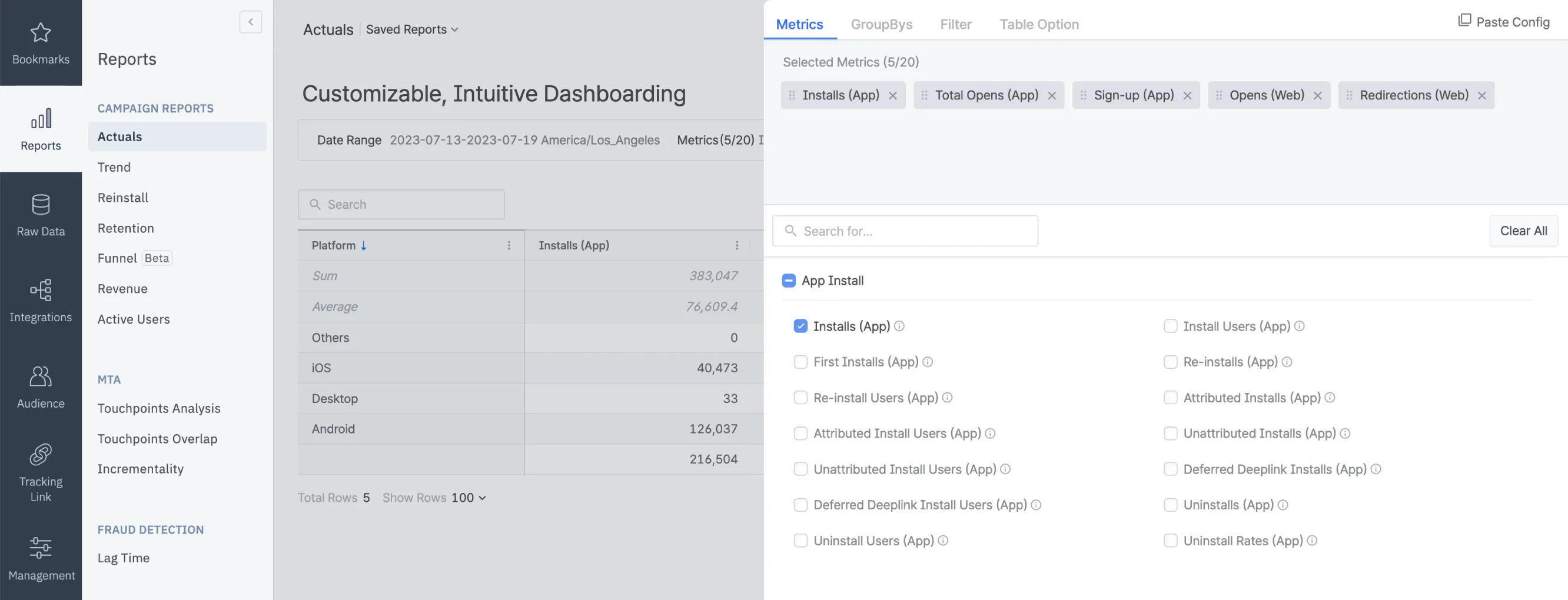 深入分析移动端表现
